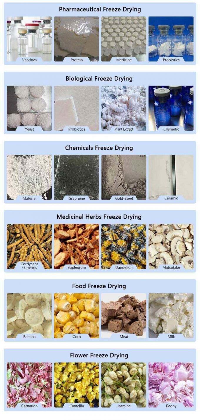 TOPT-18 The Ideal Laboratory Freeze Dryer for Long-Term Preservation