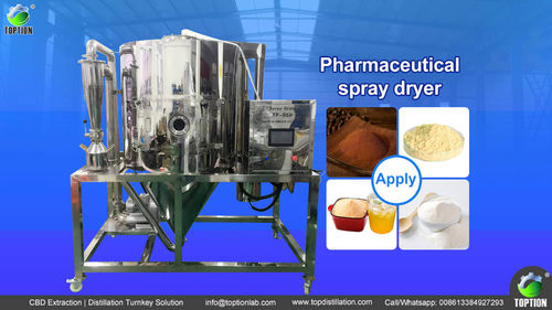 Latest company news about How does spray dryer work