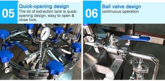 essential oil extraction design
