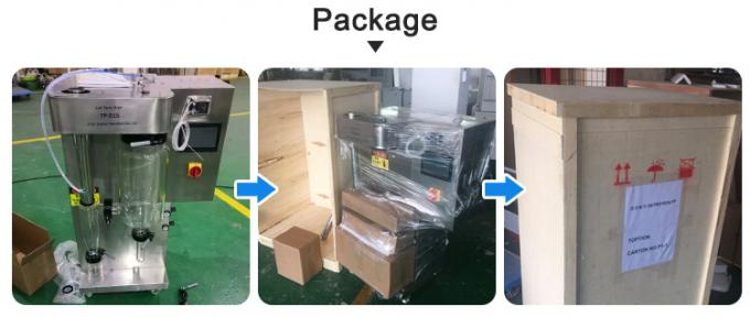 lab spray dryer package