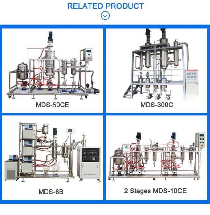 molecular distillation machine