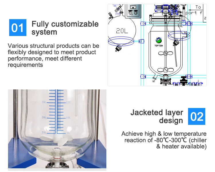 150l Jacketed Filtering Glass Reactor Superior Filtration High Performance