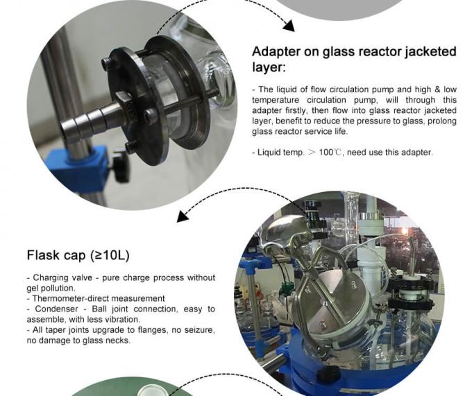 10L 20L 50L Verkleideter Glasreaktor Glas- und Edelstahlreaktor