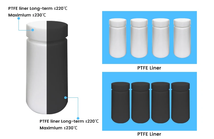 TOPTION High-Pressure Hydrothermal Synthesis Reactor Autoclave for Nanomaterials