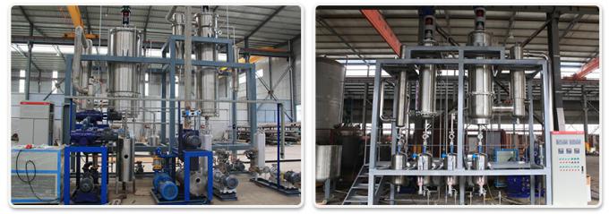 cbd molecular distillation