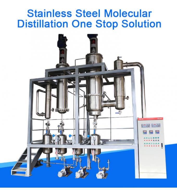 MDS-300CE wiped film evaporator supplier