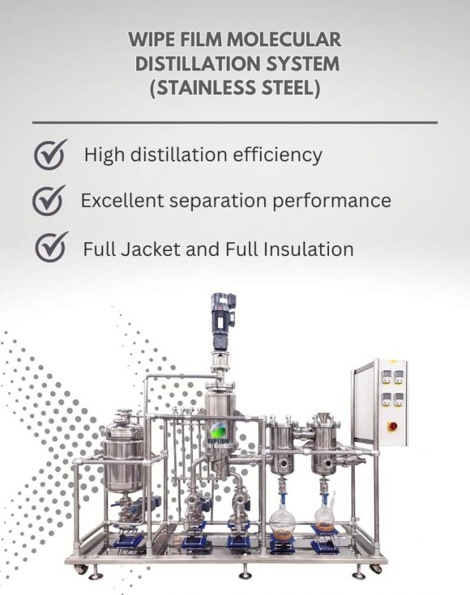 short path molecular distillation