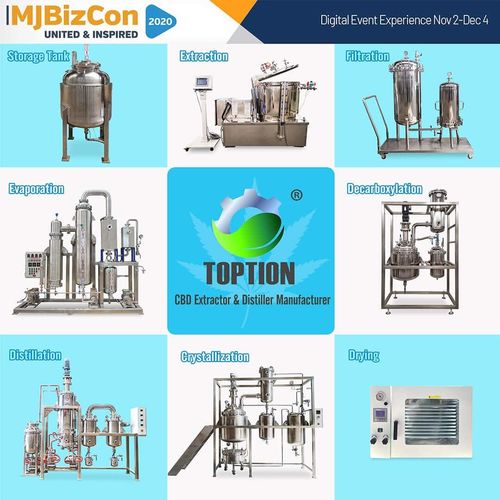 Latest company news about MJBizCon 2020 Marijuana Business Conference Digital Event