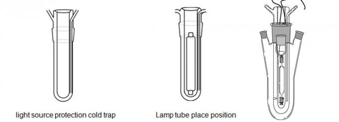 lamp source
