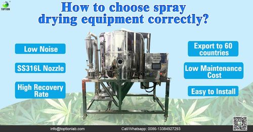 Latest company news about How to choose spray drying equipment correctly