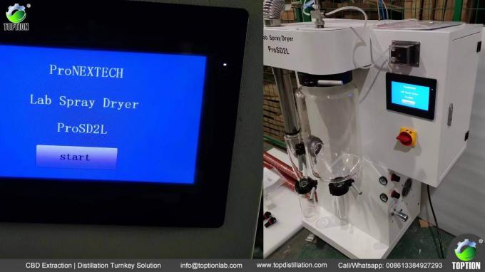 latest company news about Laboratory 2L Spray Dryer Completed Shipment 1