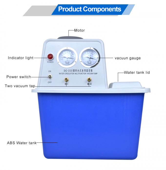 hot sale circulating water vacuum pump with high quality