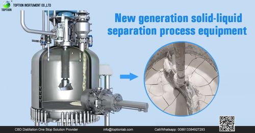 Latest company news about New solid-liquid separation process equipment
