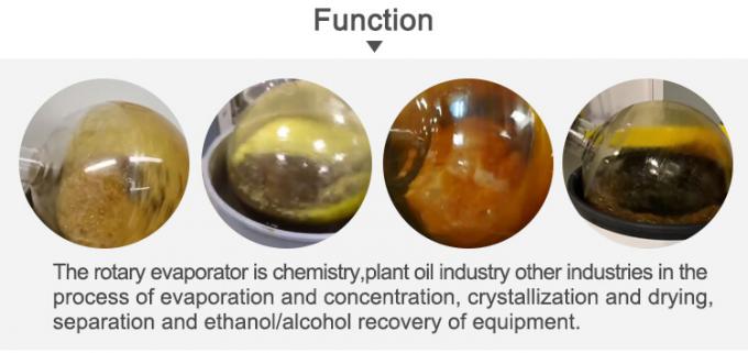 latest company news about What are the Primary Uses of a Rotary Evaporator  3