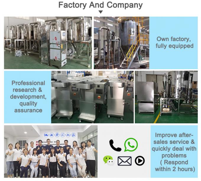 Spray drying