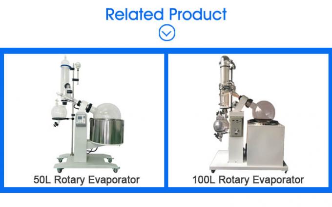 rotovap types
