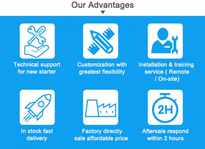 ultrasonic homogenizer advantages