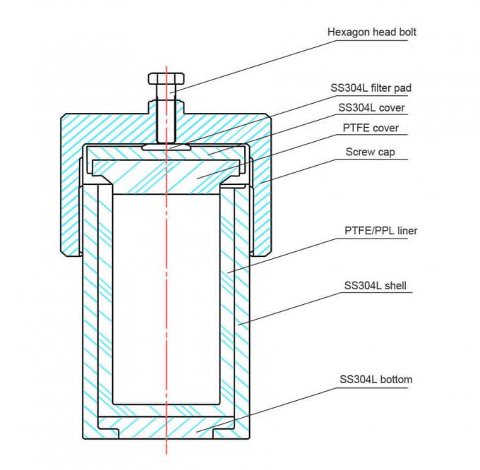 teflon lined stainless steel autoclave price