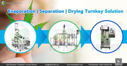Latest company news about Laboratory Turnkey Solution