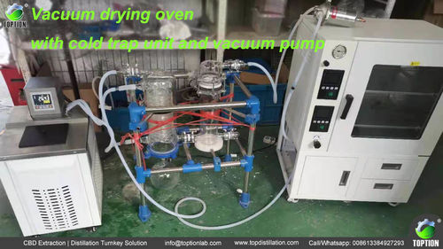 Latest company news about Drying oven with cold trap unit and vacuum pump
