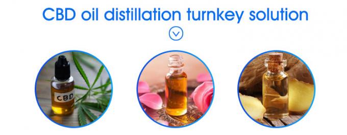 molecular distillation equipment application