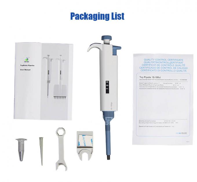 TopPette package