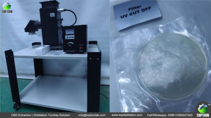 xenon lamp source