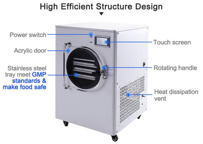 tabletop freeze dryer structure