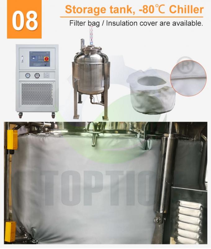 centrifuge extraction