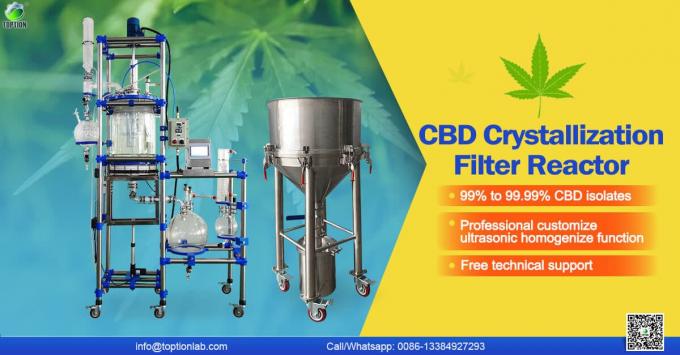 cbd crystals filter
